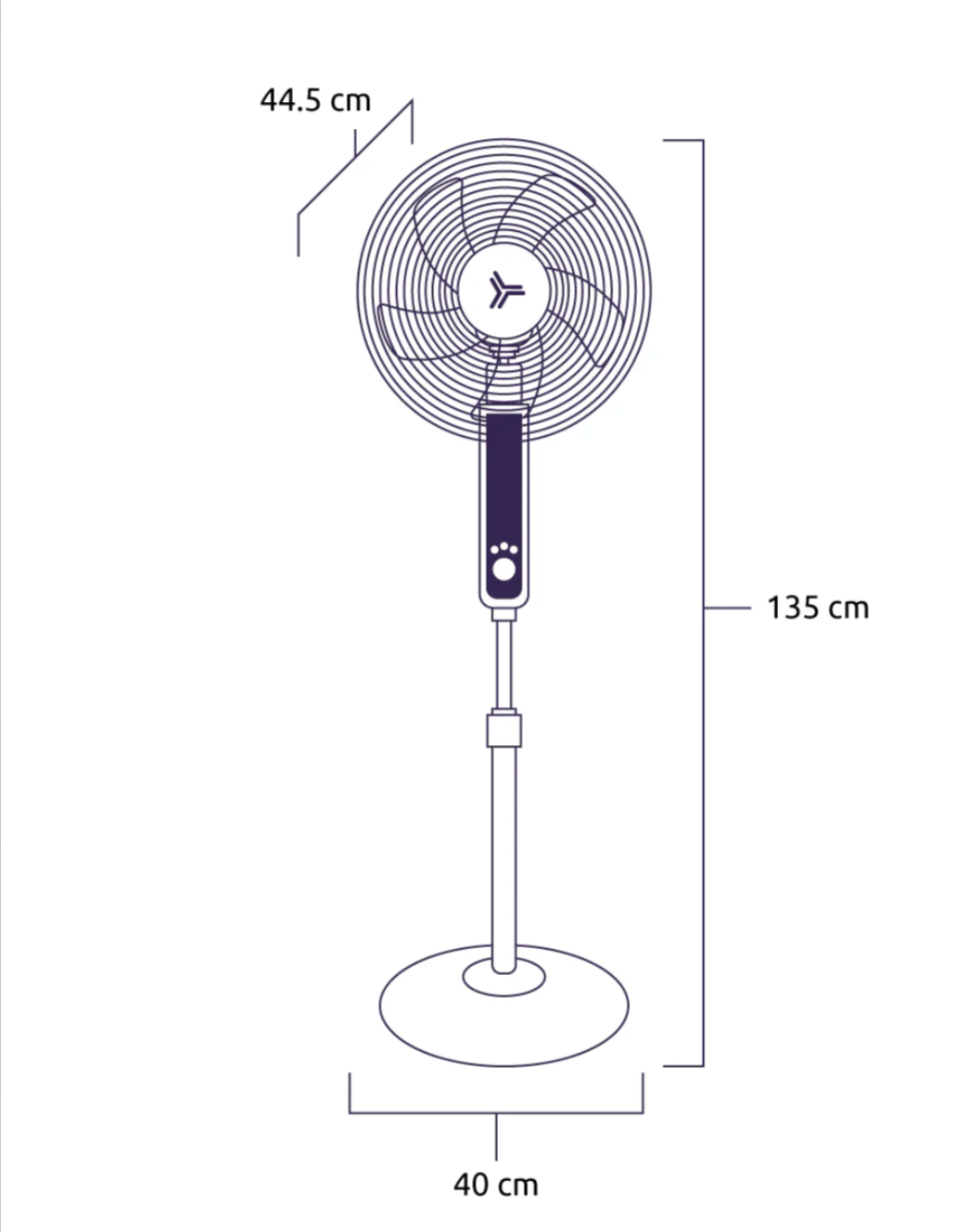 Detalle del temporizador y funciones del ventilador Apolo 16″